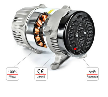 Agregat prądotwórczy YOGI 12000 360 Diesel