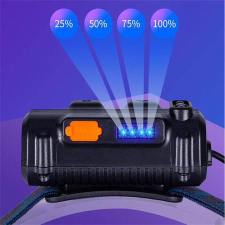 LAMPKA CZOŁOWA W679 COB HEADLAMP