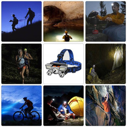 LATARKA CZOŁOWA 9 x LED XPE CZOŁÓWKA USB