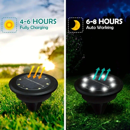 LAMPKI GRUNTOWE OGRODOWE SOLARNE = zestaw 4 szt