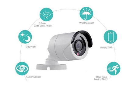 ZESTAW 8 KAMER 2MPX (FULLHD) REJESTRATOR