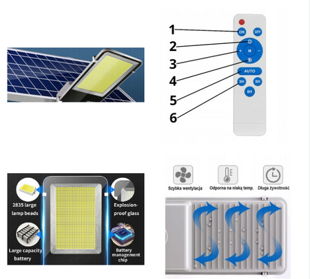 LATARNIA ULICZNA 1500W LAMPA SOLARNA SLIM+PANEL